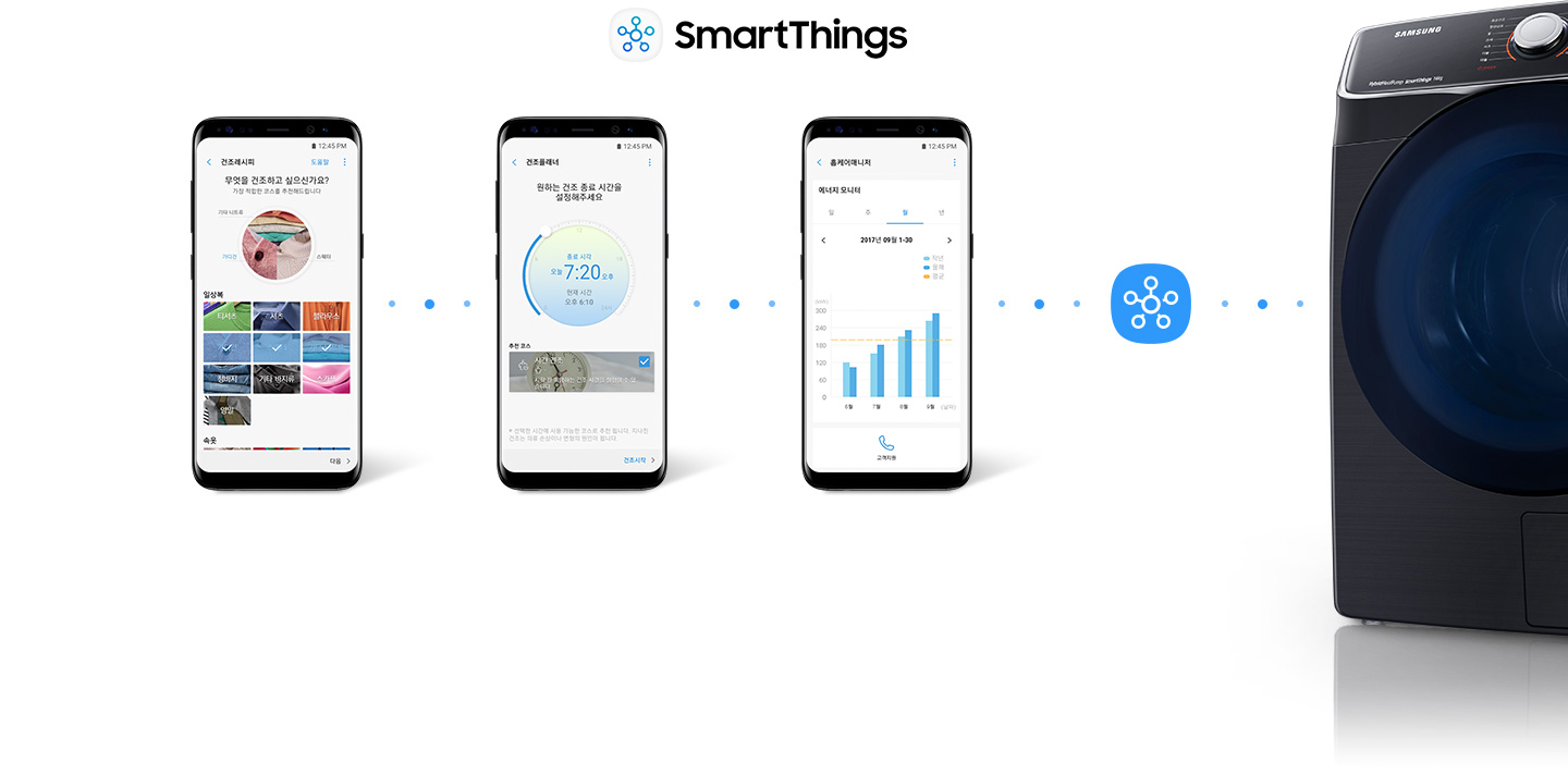 어플리케이션을 활용해 스마트하게 건조하는 smartThings의 기능을 표현하였습니다.