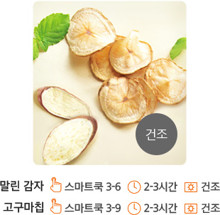 화면의 왼쪽 하단에는 고구마칩이 있고, 오른쪽 상단에는 말린감자가 위치해 있습니다. 고구마칩은 대각선으로 얇게 슬라이스한 형태로 건조되어 있으며, 말린감자 또한 단면으로 얇게 슬라이스되어 노르스름하게 잘 건조되어 있습니다. 그 주변으로는 녹색의 이파리들이 주변으로 배치되어 있습니다. 화면의 오른쪽 하단에는 회색 원안에 “건조” 라고 적혀져 있습니다.
