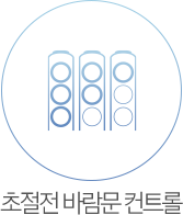 초절전 바람문 컨트롤