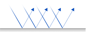 빛이 튕겨져 나가는 반사를 표현한 이미지